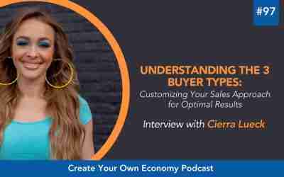 Episode 97 – Understanding the 3 Buyer Types: Customizing Your Sales Approach for Optimal Results with Cierra Lueck