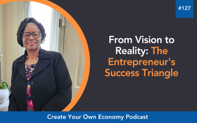 Episode 127 –  From Vision to Reality: The Entrepreneur’s Success Triangle