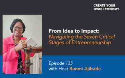 Episode 135 – From Idea to Impact: Navigating the Seven Critical Stages of Entrepreneurship